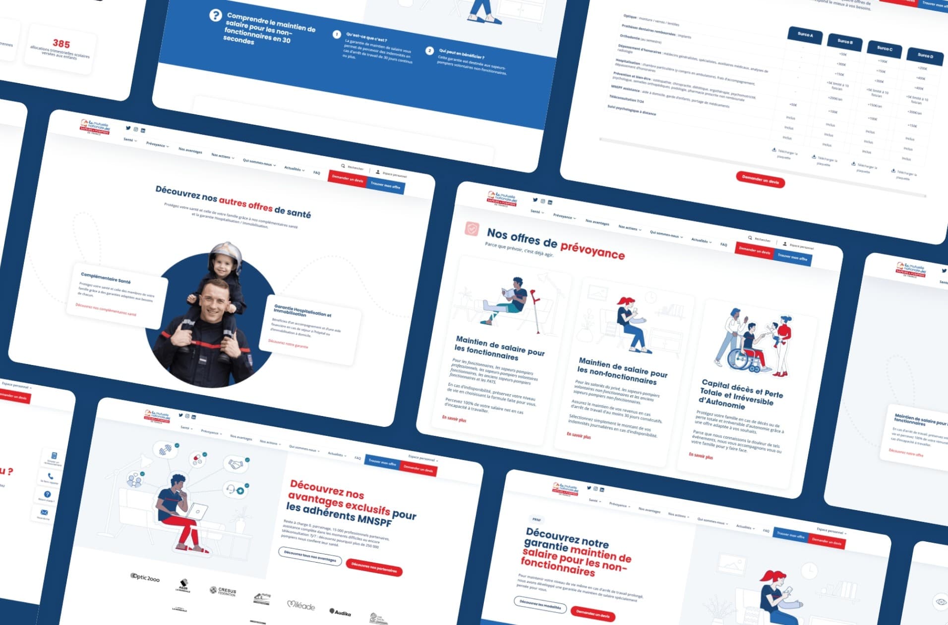 Aperçu du projet