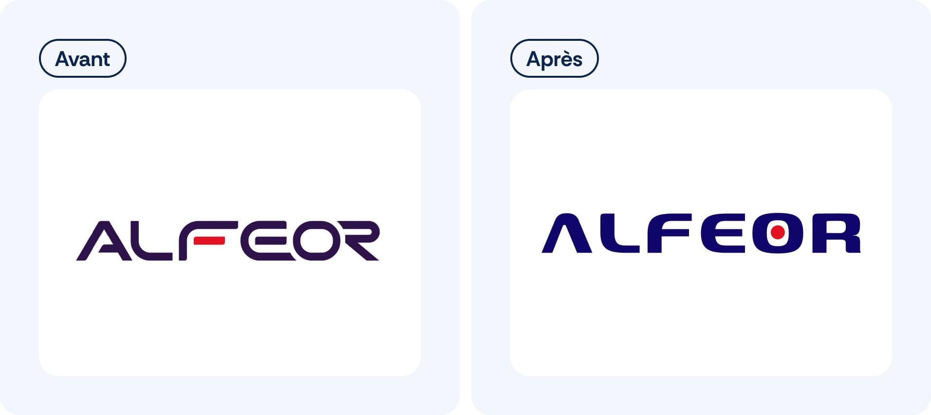 Comparaison de logos