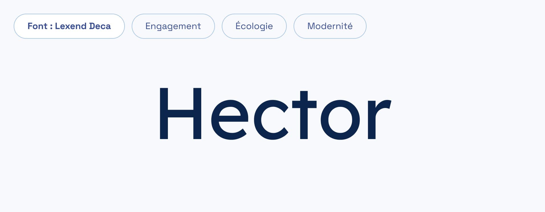 Choix de la typographie du logo