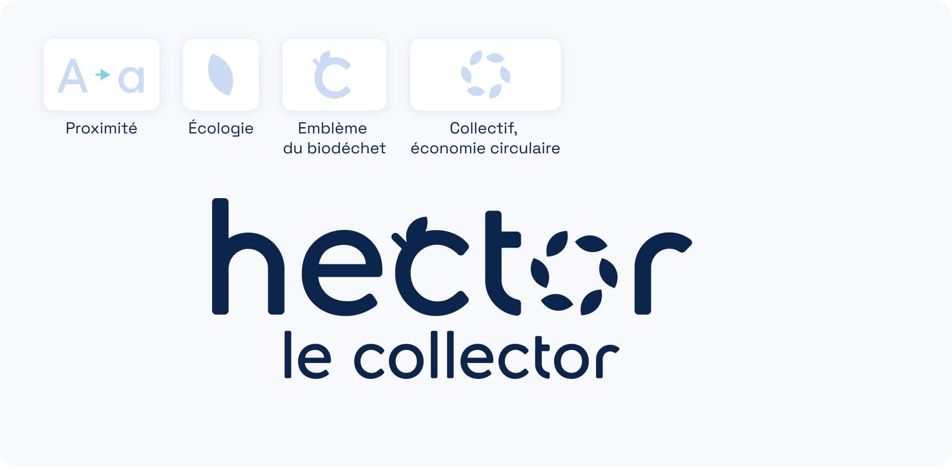 Création du logo