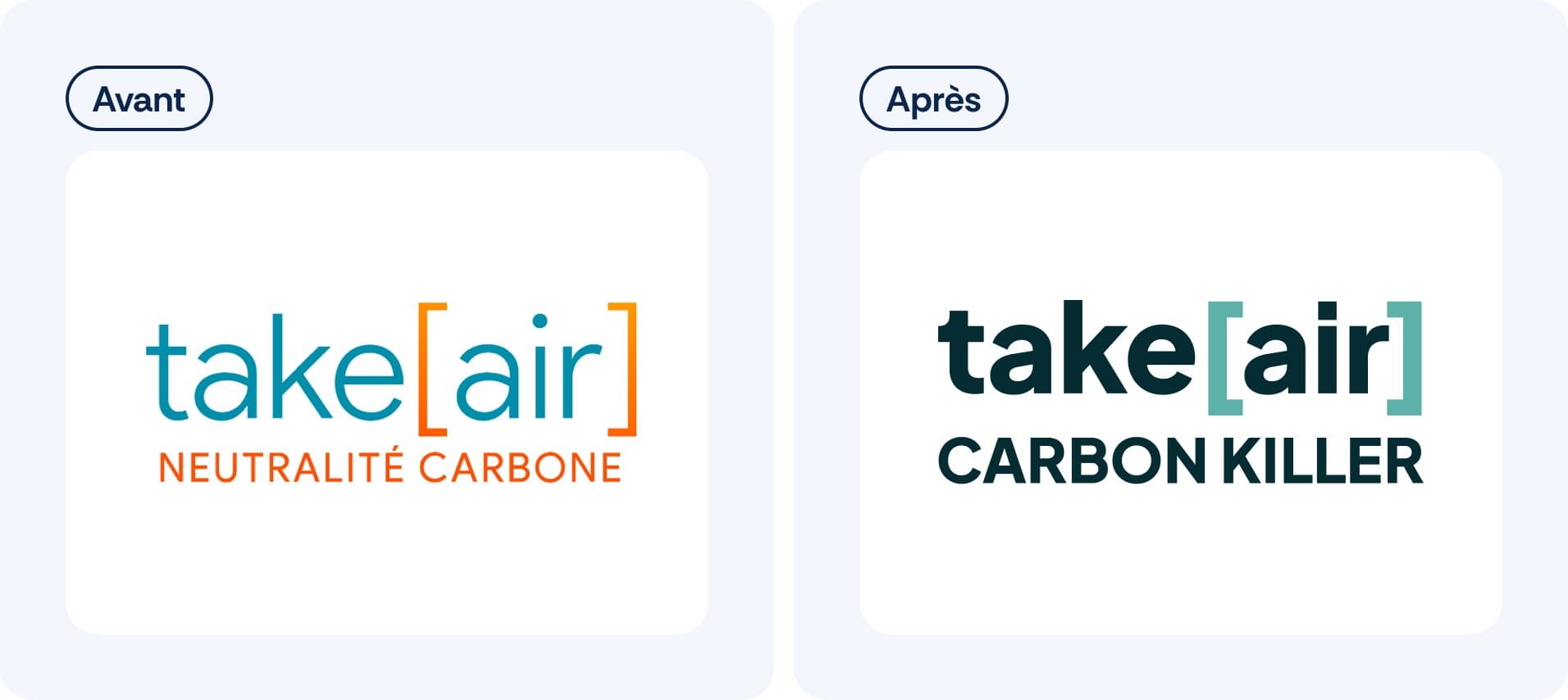Comparaison avant/après des logos