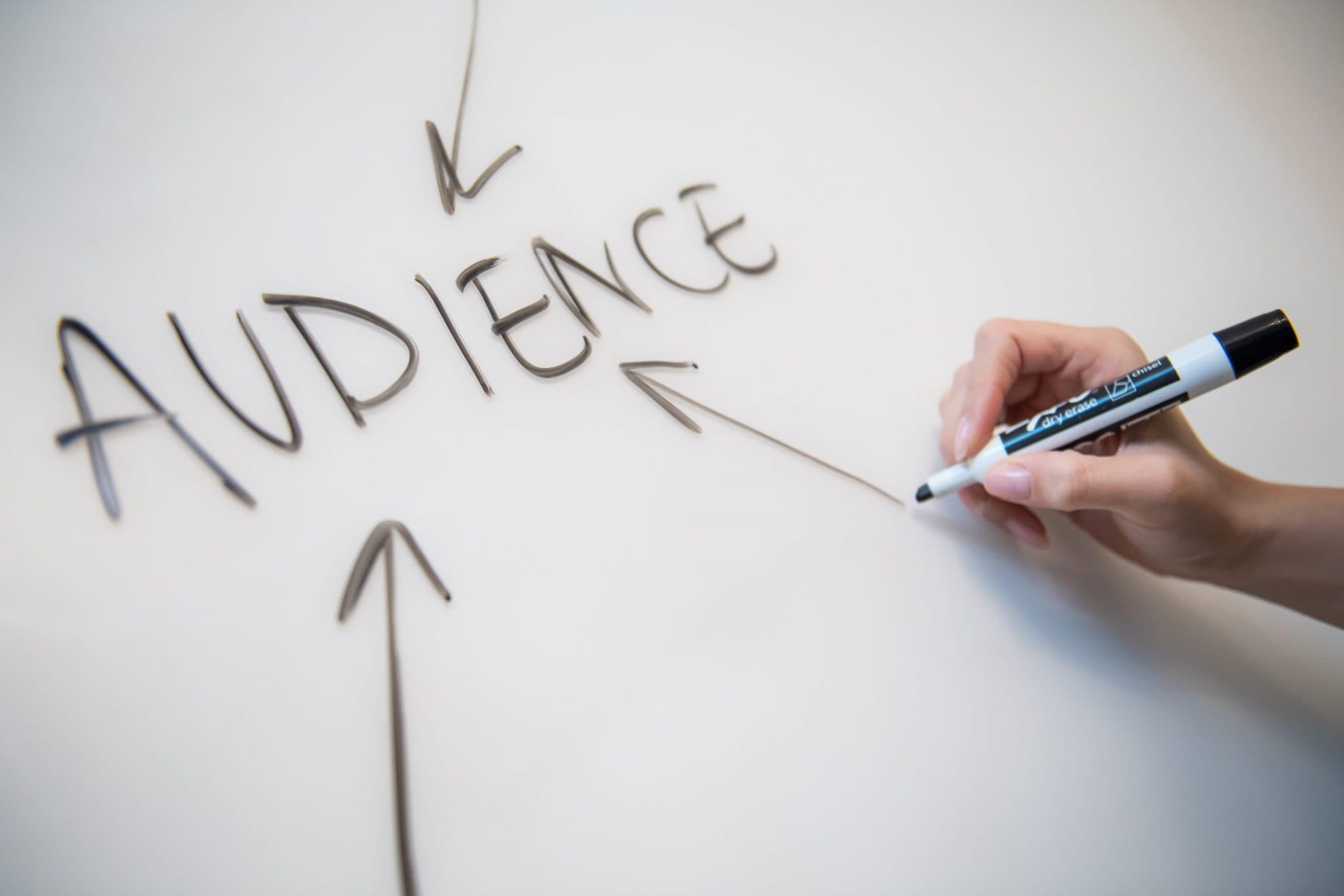 Définir son audience Marketing