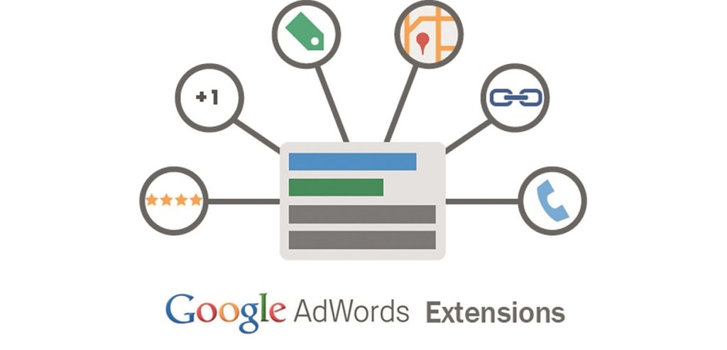 créer une campagne google ads avec des extensions d'annonces